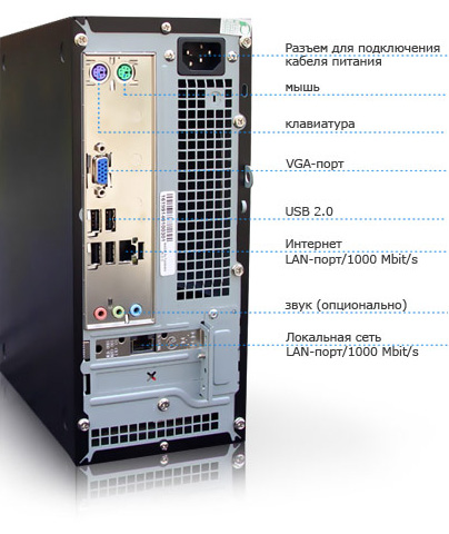 aqua-inspector-home-connectors.jpg