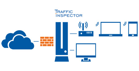 aqua-inspector-home-connection.jpg